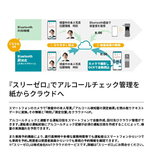 FUJITA アルコールチェッカー FA-900 FA900 藤田電機製作所 アルコール検知器協議会認定品 J-BAC パソコン不要99件メモリー