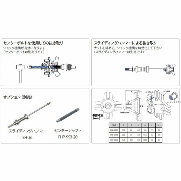 ハスコー ナットカラー止めボルト FHP-993-03 (4940995532338) HASCO フロント･ホイールハブプーラー補修部品