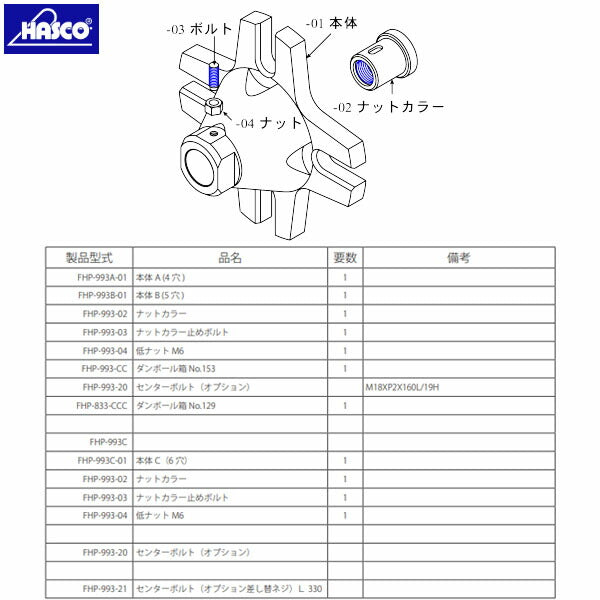 ハスコー 低ナット M6 FHP-993-04 (4940995532413) HASCO フロント･ホイールハブプーラー補修部品