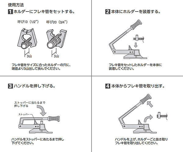 KTC フレキツバ出し工具 （3山成形専用） FV10