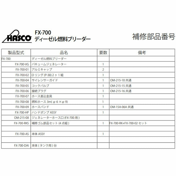 ハスコー バキュームジェネレーター FX-700-VG (4940995536541) HASCO ディーゼル燃料ブリーダー用補修部品