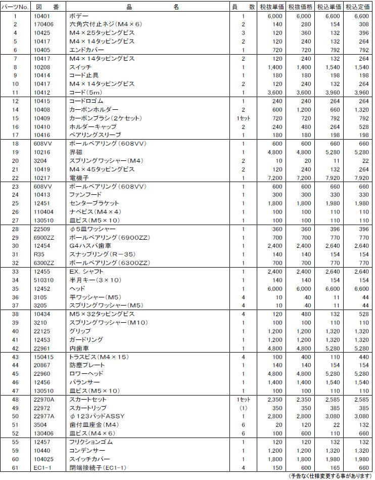[部品・代引き不可] COMPACT-TOOL G-150N用 【 皿ビス 】 1個 NO.52 130406