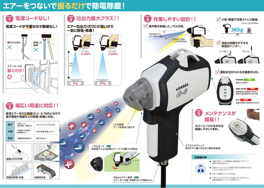 ベッセル ニューパワーイオンガン (G-5)(4907587036414) VESSEL 除電ガン 静電気除去