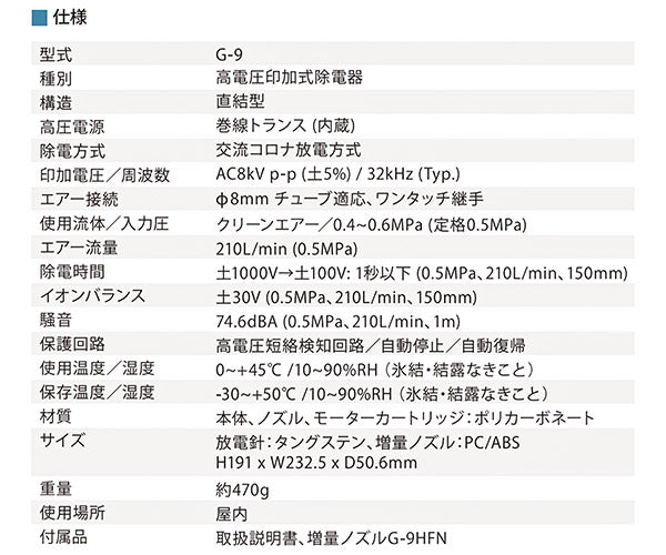 VESSEL 静電気除去 発電ガン No.G-9 ベッセル 電源ケーブル不要 エアーのみでイオンを発生 除電&除塵