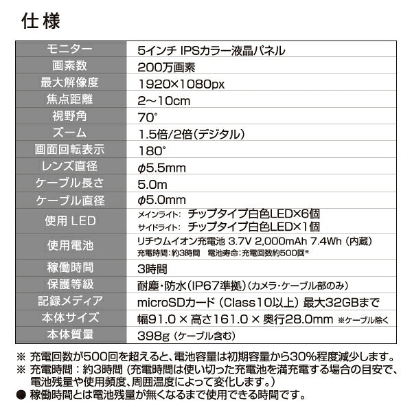 [26AW新商品] ジェントス サイドカメラ付き工業用内視鏡カメラ 5インチ 200万画素 5m (GES-503)(4950654055894) GENTOS