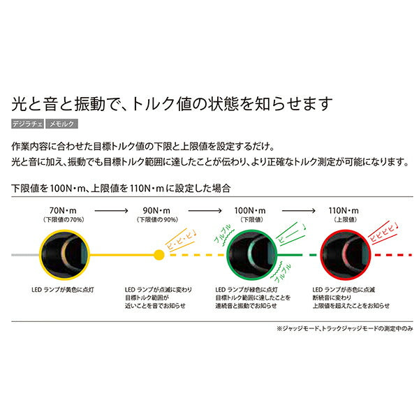 KTC GEW050-X0912 デジラチェ交換式ヘッド