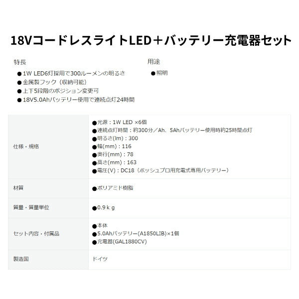 ボッシュ 18VコードレスライトLED＋バッテリー充電器セット GLI18V-300SET 充電式LEDライト 本体+5.0Ahバッテリー+充電器