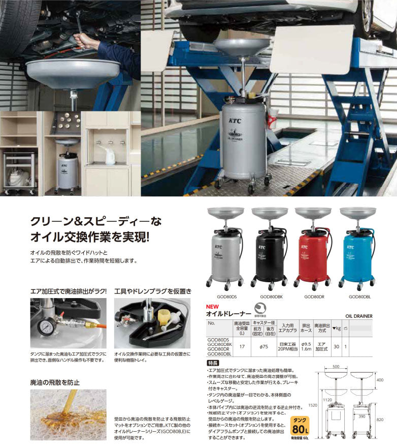 KTC 接続ホースセット(補給部品) (GOD80D-H)(4989433774787) 京都機械工具
