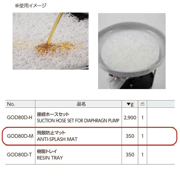 KTC オイルドレーナー用 オプション 飛散防止マット GOD80D-M