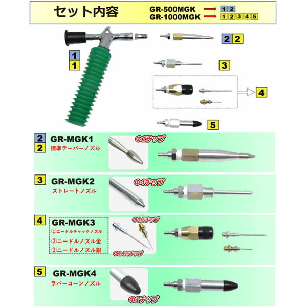 ハスコー マイクログリスガンキット GR-500MGK (4582605862253