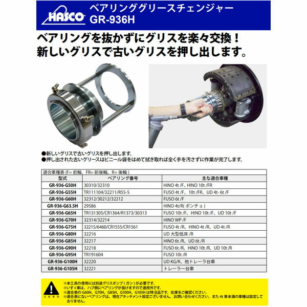 ハスコー グリスニップル B型 GR-936-34 (4940995536589) HASCO ベアリンググリースチェンジャー用補修部品