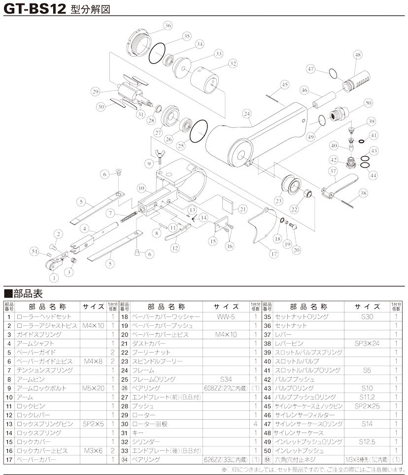 [部品・代引き不可] VESSEL ベルトサンダー GT-BS12用部品 【 ローラーヘッドセット 】 NO.1 GT-BS12-NO.1 ベッセル