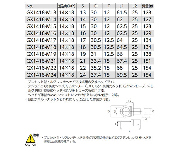KTC めがね交換ヘッド ヘッド取付部14x18mm サイズ17mm (GX1418-M17)(4989433771885) 京都機械工具