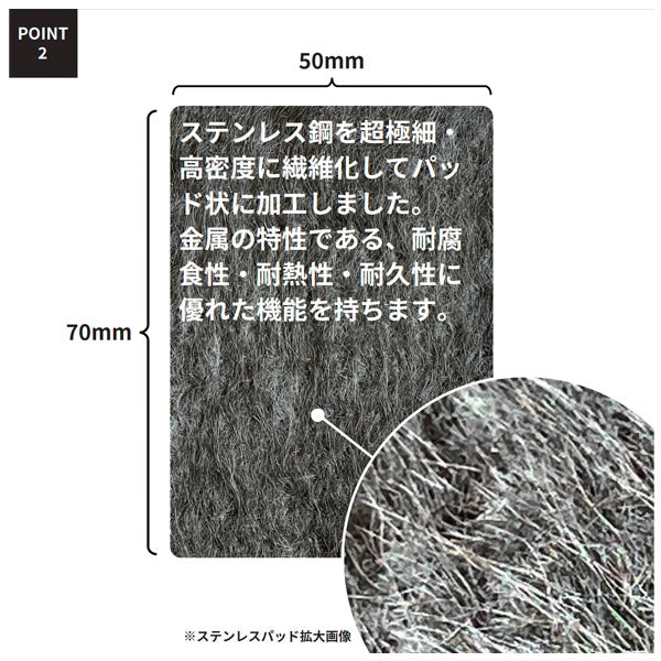 アウグ ステンレス研磨パッド GY-80 AUG