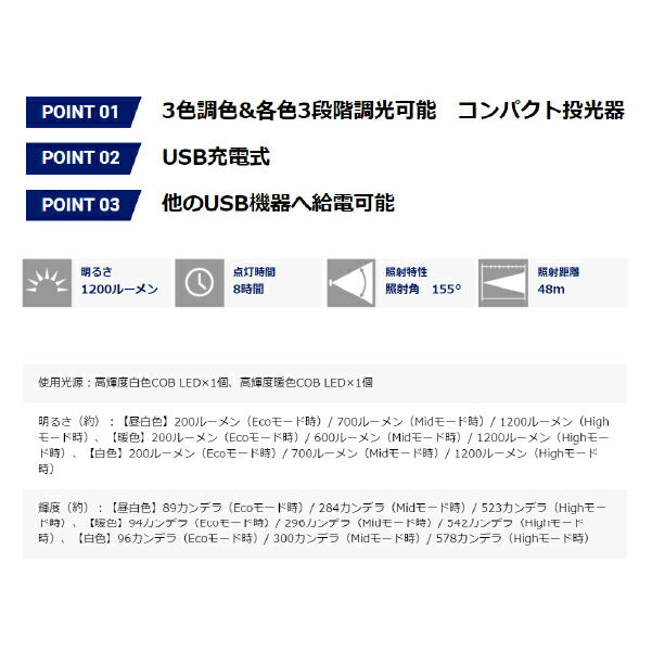 GENTOS GANZ ガンツ LEDワークライト ポーチ付き 1200lm GZ-316