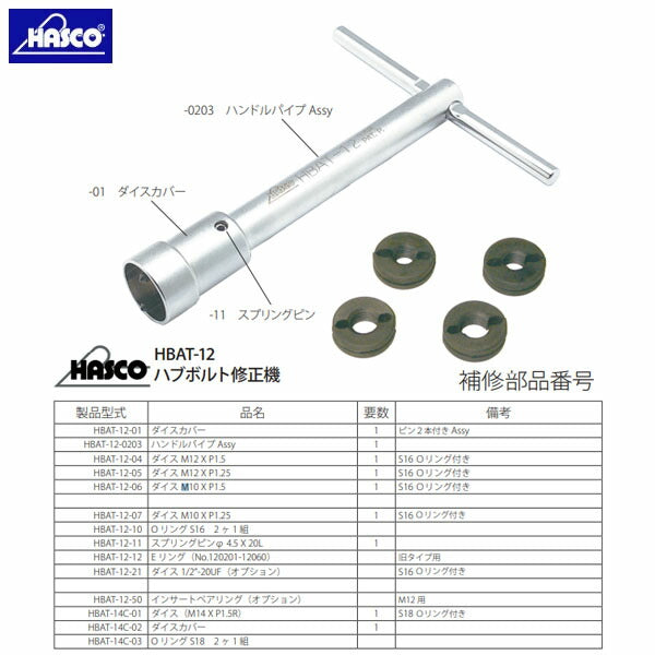 ハスコー ハブボルト修正機用補修部品 ダイス M12×P1.5 (HBAT-12-04)(4940995538941) HASCO