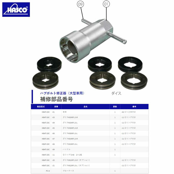 ハスコー ハブボルト修正機用部品 オプションダイス M22xP1.5(R) (HBAT-20C-20)(4940995474522) HASCO
