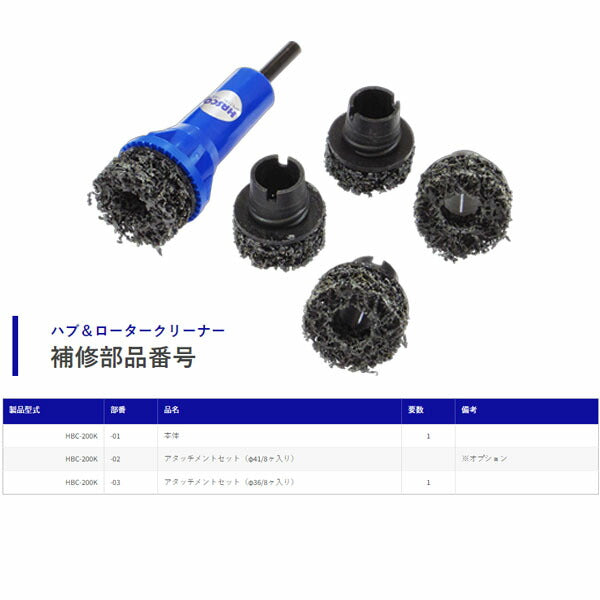 ハスコー ハブ＆ロータークリーナー用補修部品 アタッチメントセット（φ36/8ヶ入り） (HBC-200K-03)(4940995506926) HASCO