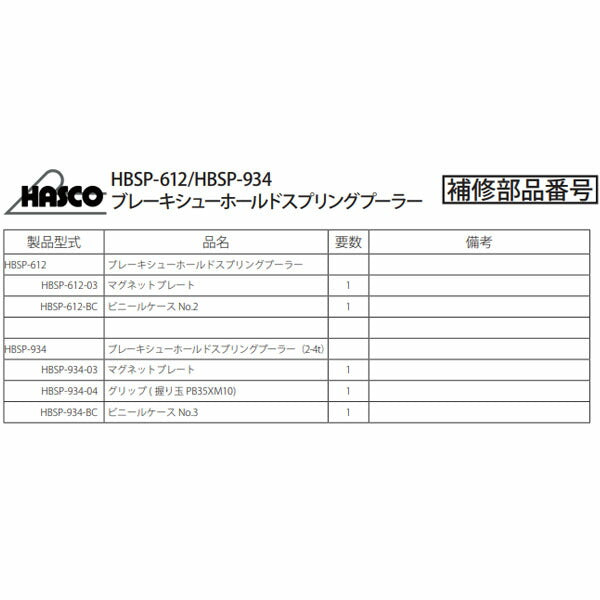 ハスコー グリップ HBSP-934-04 (4940995539504) HASCO HBSP-934補修部品
