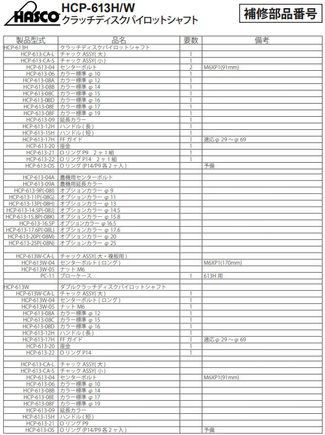 ハスコー カラー標準 φ10 HCP-613-06 (4940995539924) HASCO クラッチディスクパイロットシャフト HCP-613H/HCP-613W 補修部品