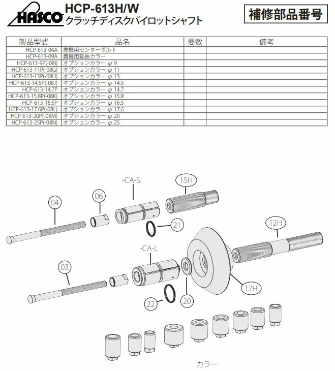 ハスコー Ｏリング Ｐ14  HCP-613-22 (4940995540142) HASCO クラッチディスクパイロットシャフト HCP-613H/HCP-613W 補修部品