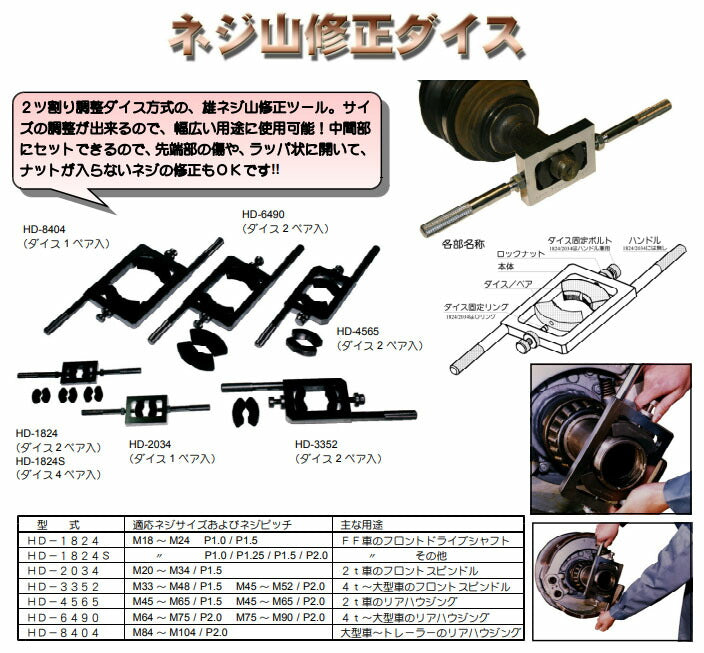ハスコー オプションダイス入セット HD-1824S (4580372201398) HASCO ネジ山修正ダイスセット