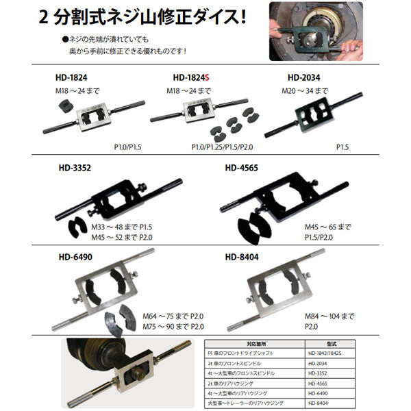 ハスコー ホーシング修正機 M64~90(P2.0) HD-6490 (4580372201435) HASCO 雄ネジ山修正ツール 4t~大型車のリアハウジング