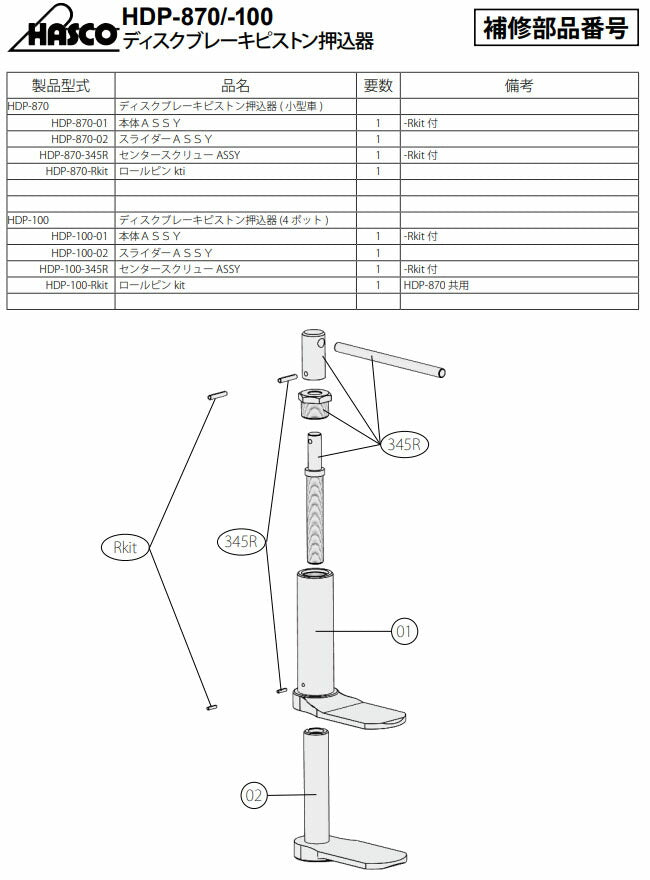 ハスコー ダブルピン HDP-100-RKIT (4940995831530) HASCO ディスクブレーキピストン押し込み器 HDP-100用補修部品