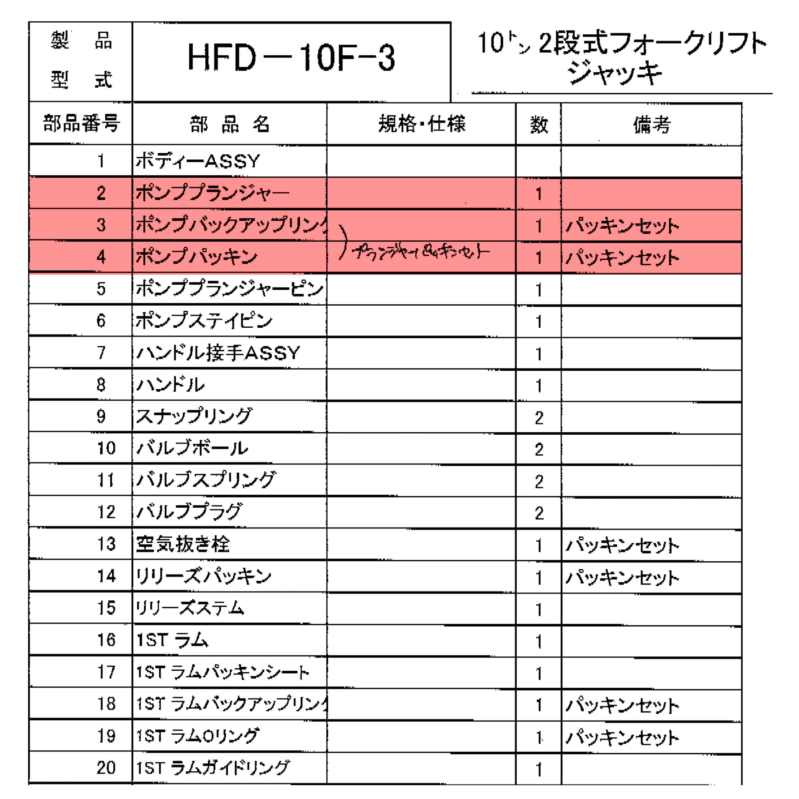 [メーカー直送品] マサダ HFD-10F-3用パーツ 【 ポンププランジャーセット 】 No.2 / No.3 / No.4