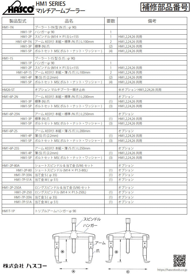 ハスコー HM1・HM2用 薄爪(2.2mm)  HM1-4P (4940995541934) HASCO マルチアームプーラー用補修部品