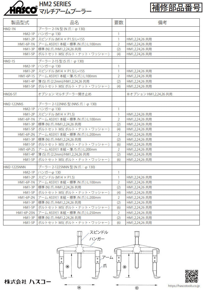 ハスコー HM1・HM2用 薄爪(2.2mm)  HM1-4P (4940995541934) HASCO マルチアームプーラー用補修部品
