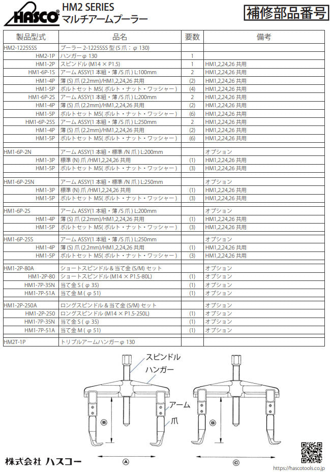 ハスコー HM1・HM2用 薄爪(2.2mm)  HM1-4P (4940995541934) HASCO マルチアームプーラー用補修部品
