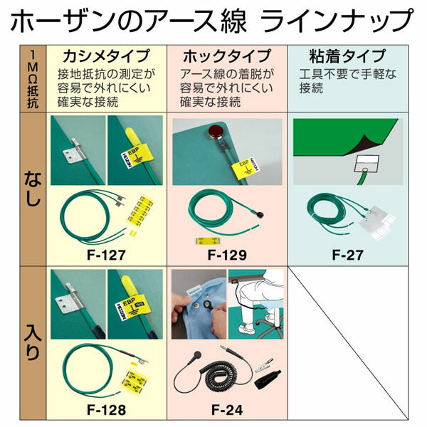 ホーザン アース線 (F-129)(4962772091296) HOZAN
