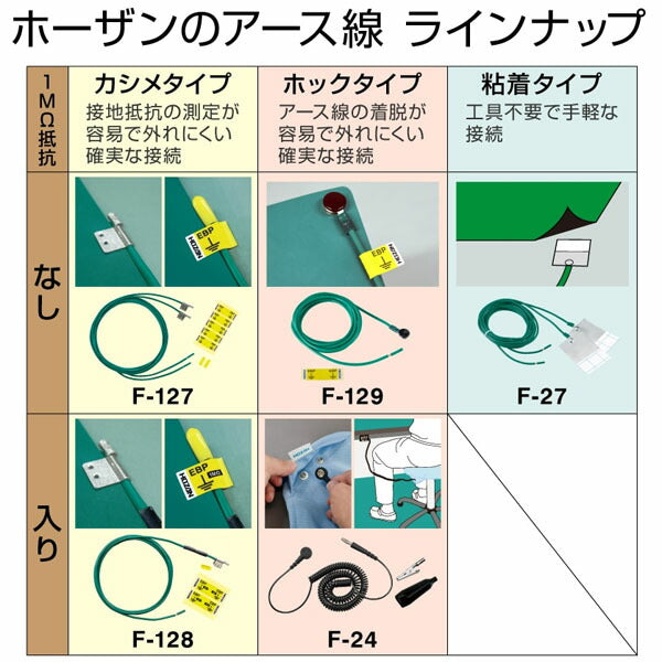 ホーザン アース線 (2組入) (F-27)(4962772090275) HOZAN