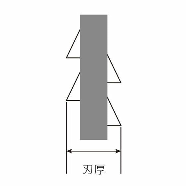 ホーザン ディスクカッター(K-110/K-111用) (K-110-1)(4962772041116) HOZAN