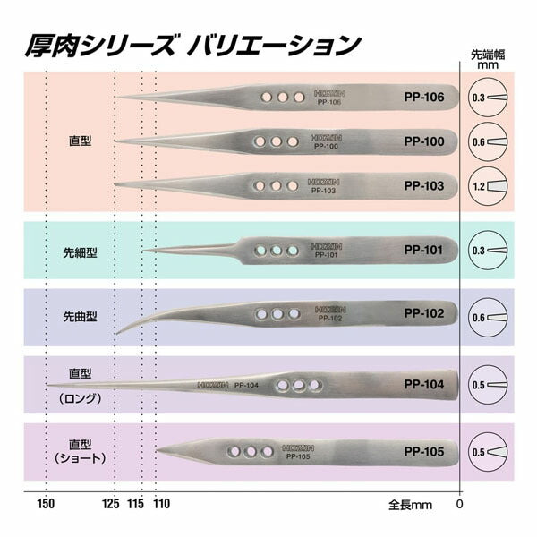 ホーザン ピンセット (PP-105)(4962772131053) HOZAN