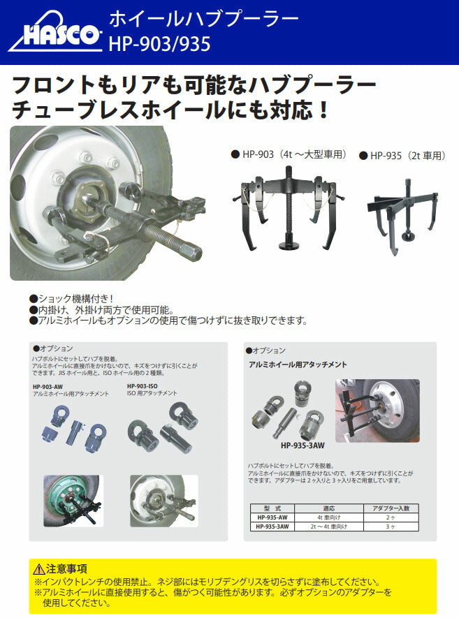 ハスコー 低ナット M12 HP-903用（4t~大型車用ハブプーラー補修部品）(HP-903-19)(4940995546823) HASCO