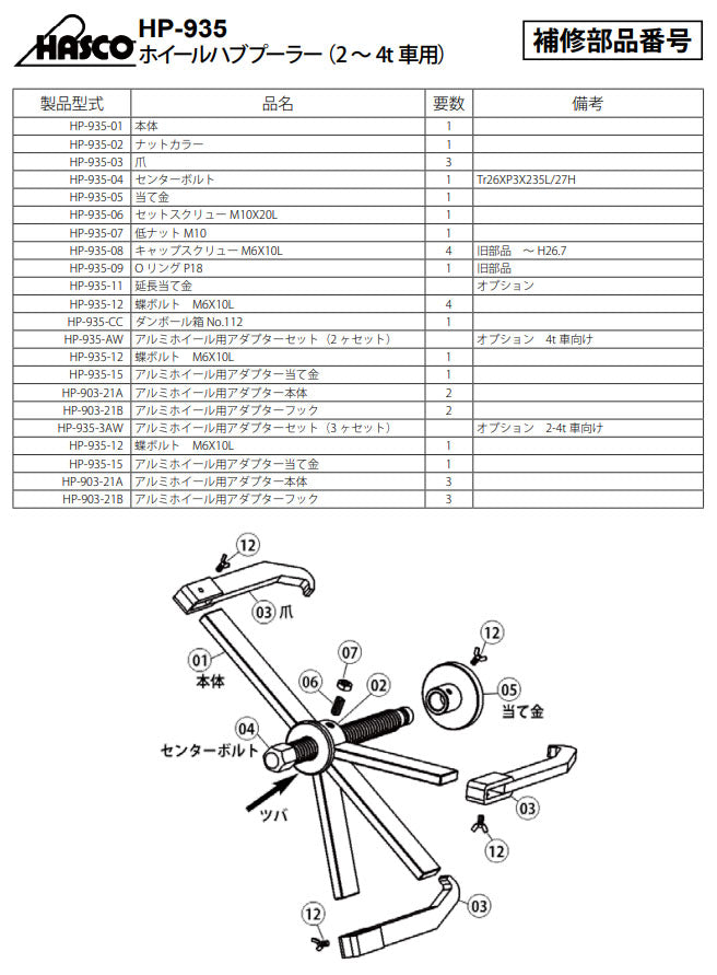 ハスコー 爪 (HP-935-03)(4940995546908) HASCO HP-935ホイールハブプーラー用 補修部品