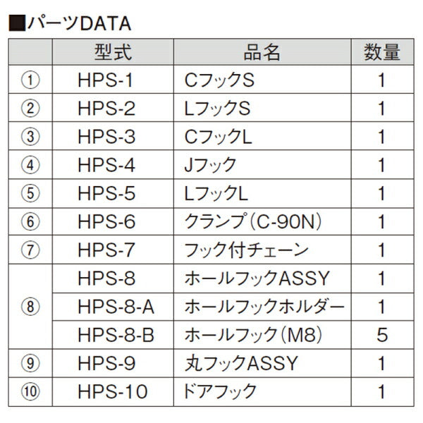 KOTO HPS-9 丸フック 部品 取り付けネジサイズ:PF1/2 スライドシャフト HP-Sに接続できる先端工具 江東産業
