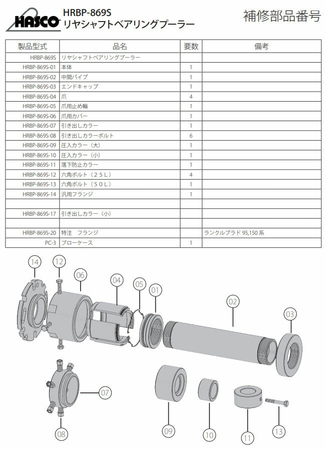 ハスコー 六角ボルト(30L) HRBP-869S用補修部品 HRBP-869S-12 (4940995547363) HASCO