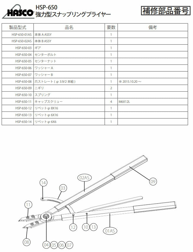 ハスコー 交換爪 ストレート φ3.9 2本組 HSP-650用補修部品 HSP-650-08 (4940995547677) HASCO