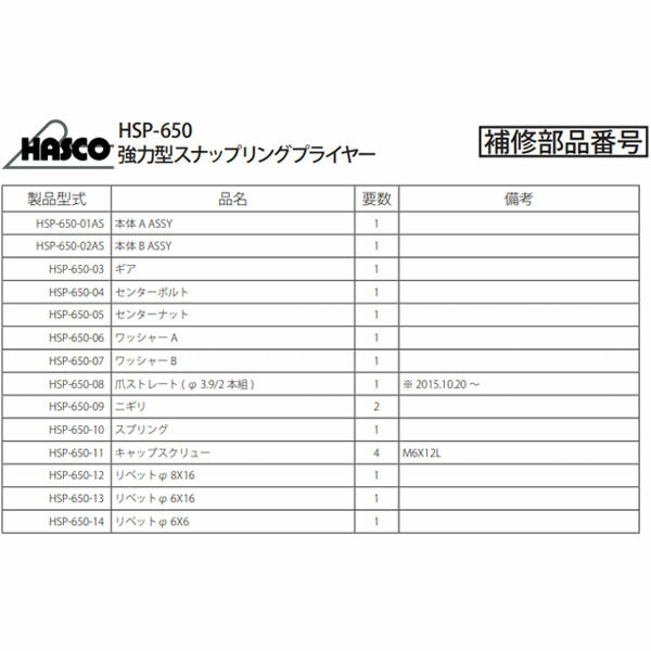 ハスコー キャップスクリュー HSP-650用補修部品 HSP-650-11 (4940995547707) HASCO