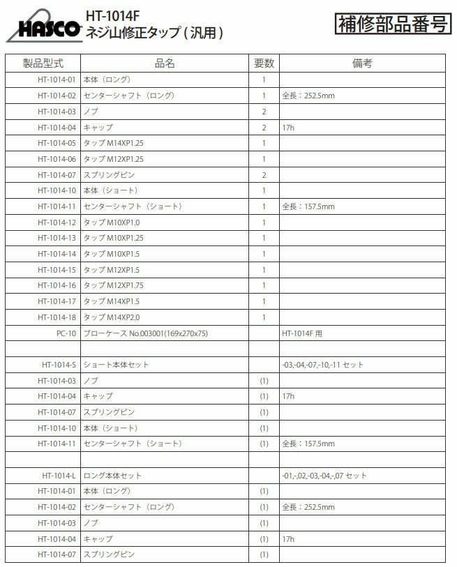 ハスコー ネジ山修正タップ M14×P1.25 HT-1014用補修部品 HT-1014-05 (4940995547844) HASCO