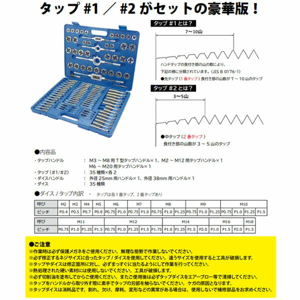 ハスコー タップダイスセット(修正用) HTD-1300 (4582605860983) HASCO 修正用タップダイスの基本的なセット
