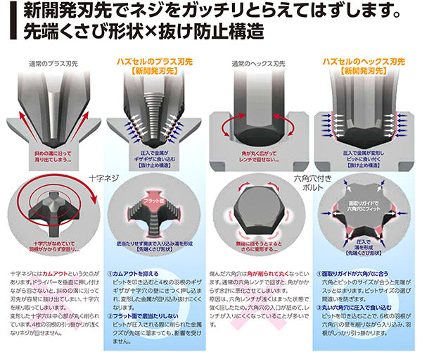 ベッセル ハズセルヘックスビット HZ16H3010 六角3mm 100mm VESSEL 新 