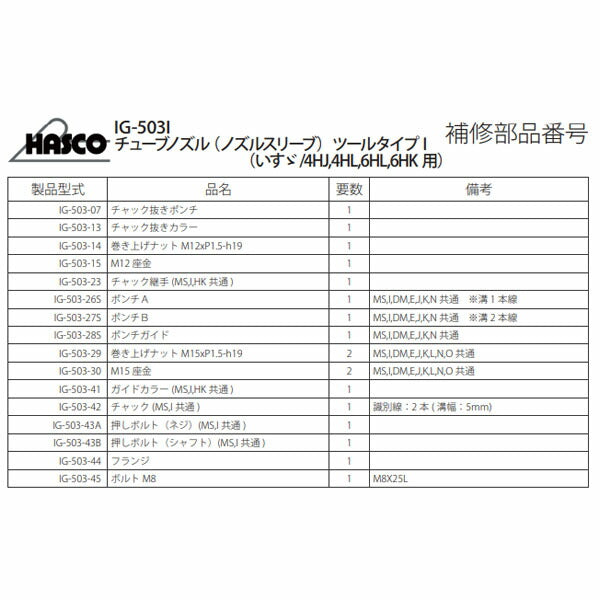 ハスコー チャック（MS・I共通）IG-503シリーズ用補修部品 IG-503-42 (4940995548278) HASCO