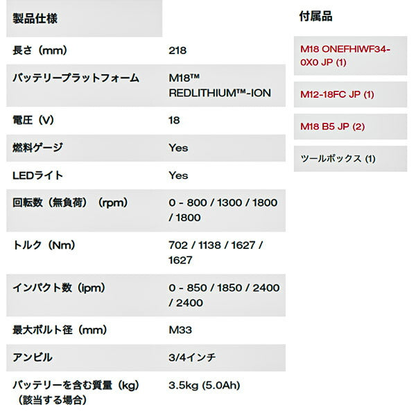 ミルウォーキー 1627Nm 3/4コードレス電動インパクトレンチセット(本体・バッテリー2個・充電器・ケース) M18 ONEFHIWF34-502X JP 18V 緩め2032Nm 19.0sq. 19.0角 充電式インパクトレンチ 大型車整備