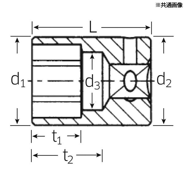 日本正規品 スタビレー 1/4SQ インチサイズ ソケット 12角形状 1/4 (40AD-1/4)(4018754001514) STAHLWILLE