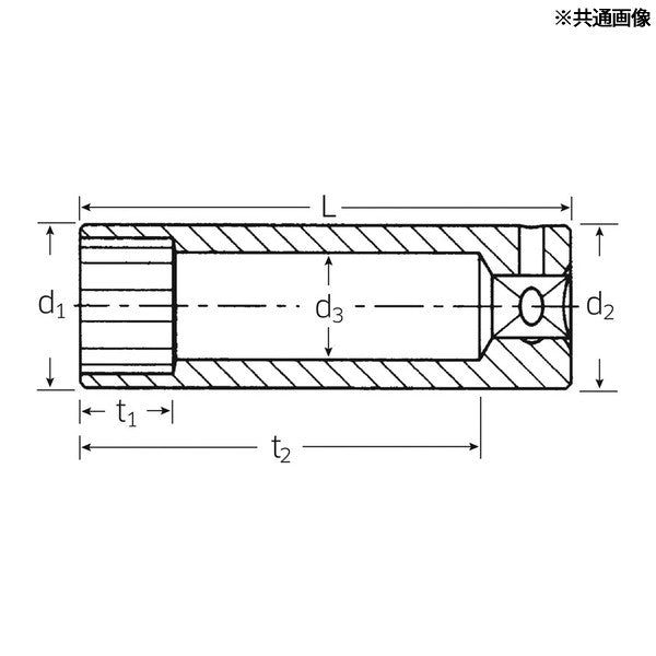 日本正規品 スタビレー 1/4SQ インチサイズ セミディープソケット 12角形状 9/32 (40ADV-9/32)(4018754001767) STAHLWILLE