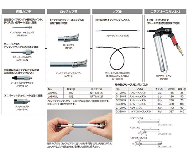 KTC エアグリースガン JAP910 エアーグリースガン エアー式グリース